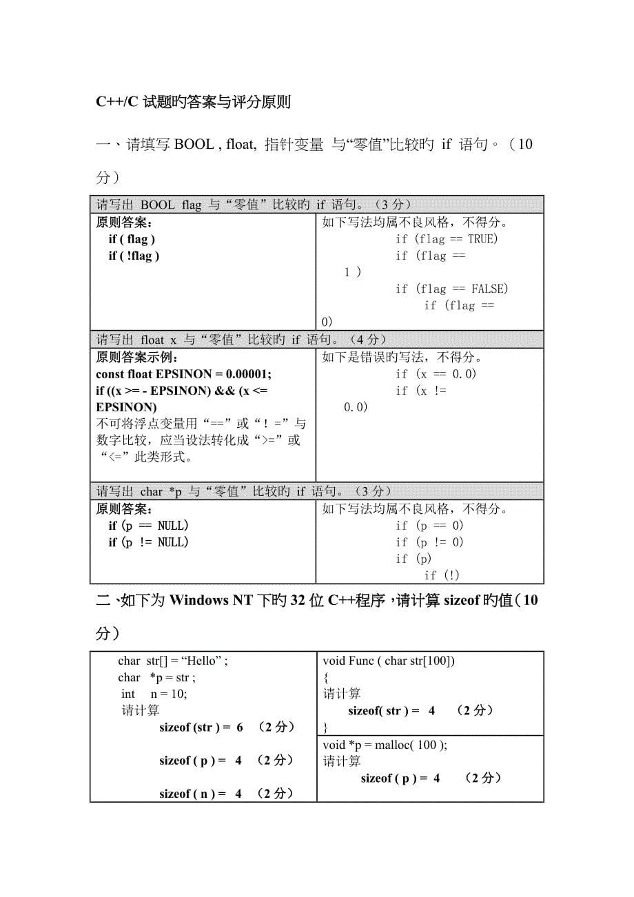 2022年CC笔试题.doc_第5页