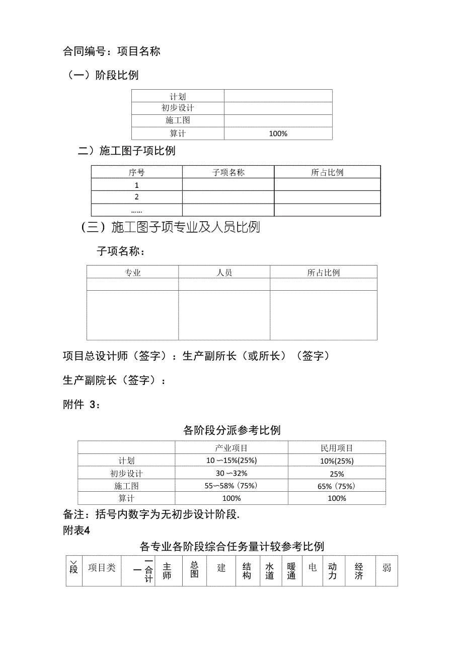 设计院生产产值分配办法_第5页