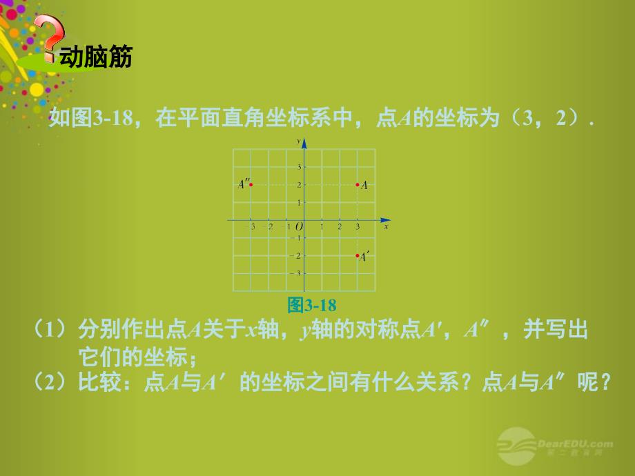 2015年春八年级数学下册第三章第3节轴对称和平移的坐标表示课件（新版）湘教版_第2页