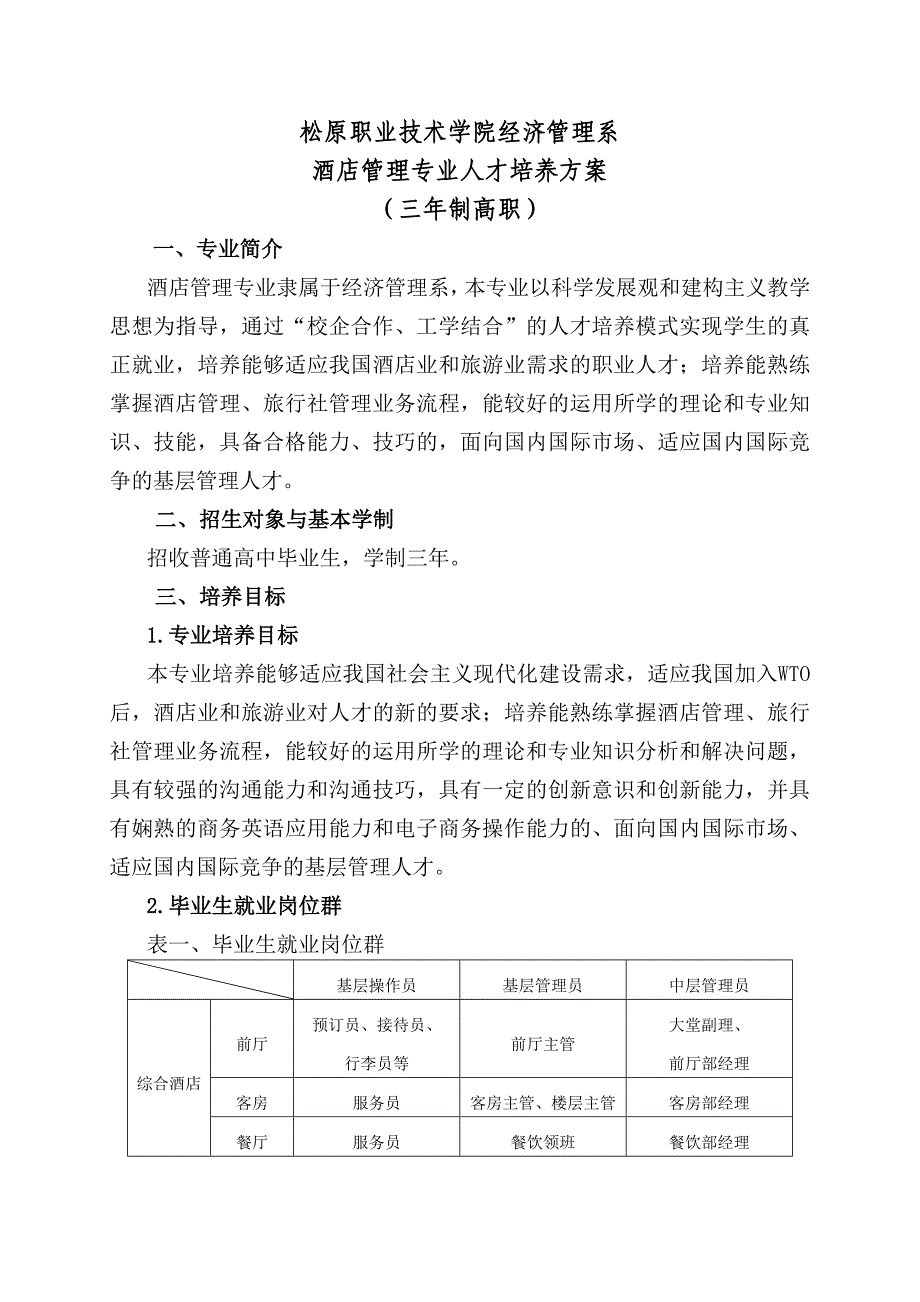 酒店管理专业人才培养方案_第2页