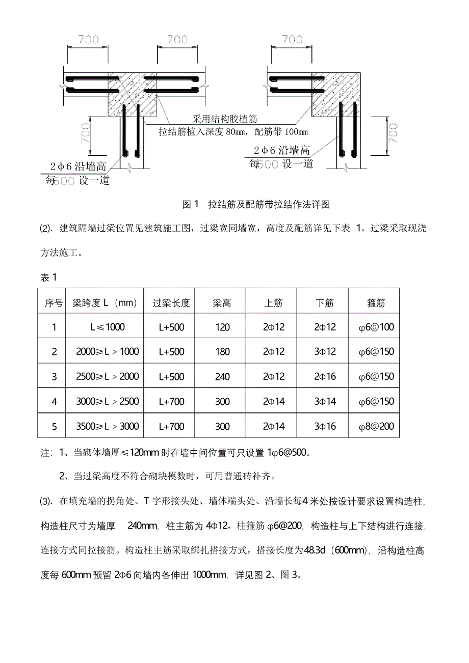 二次结构砌体施工方案_第4页