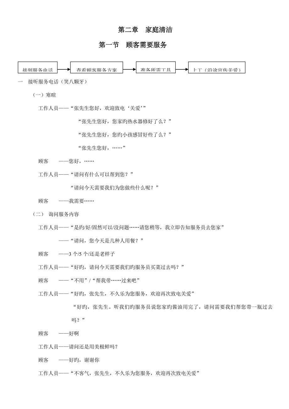 家居清洁流程总_第1页