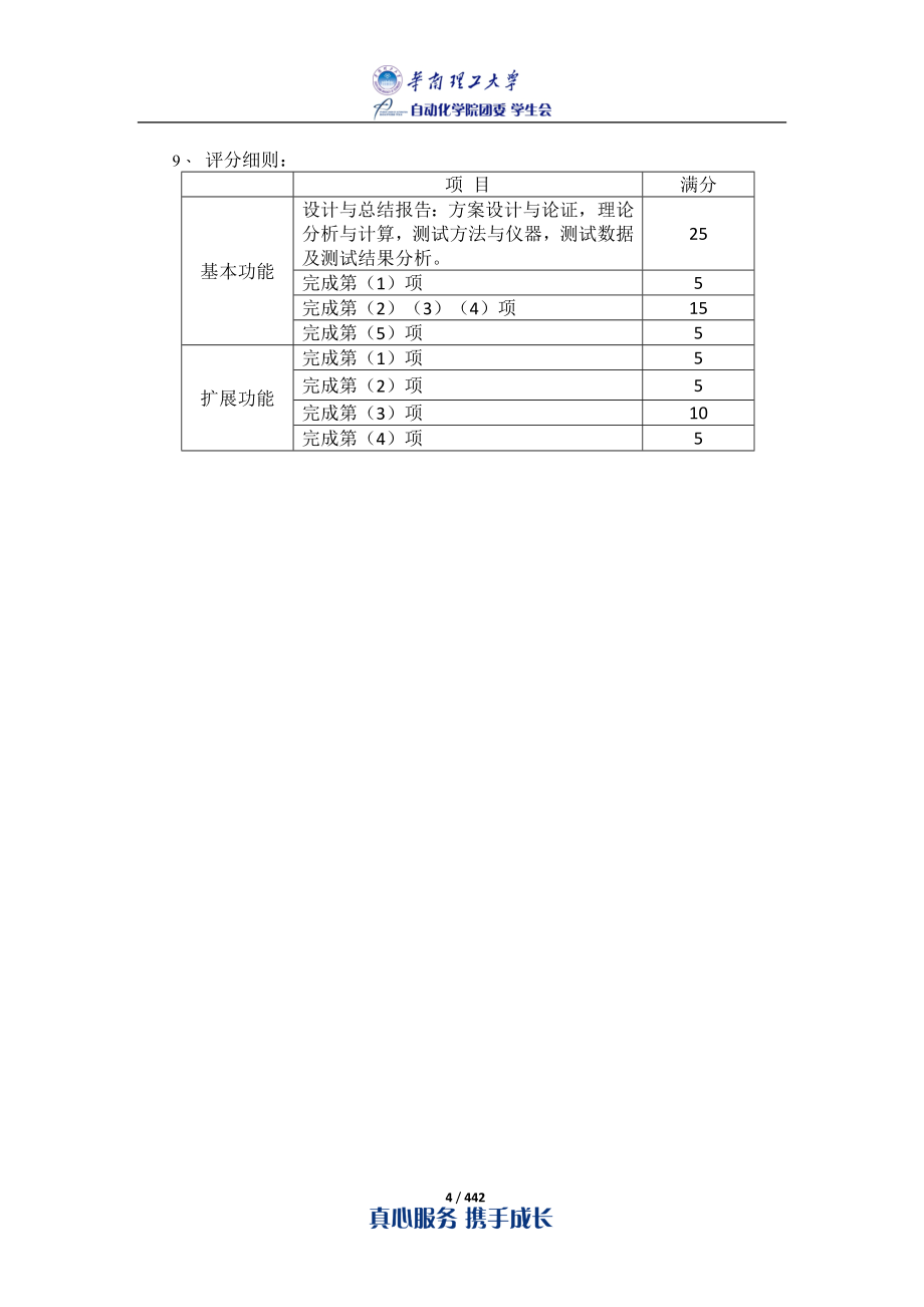 华南理工大学电梯设计大赛论文集汇编_第4页