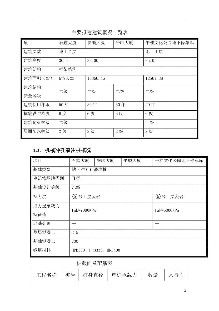 平桂文化公园地下停车库工程机械冲孔桩方案正文_第5页