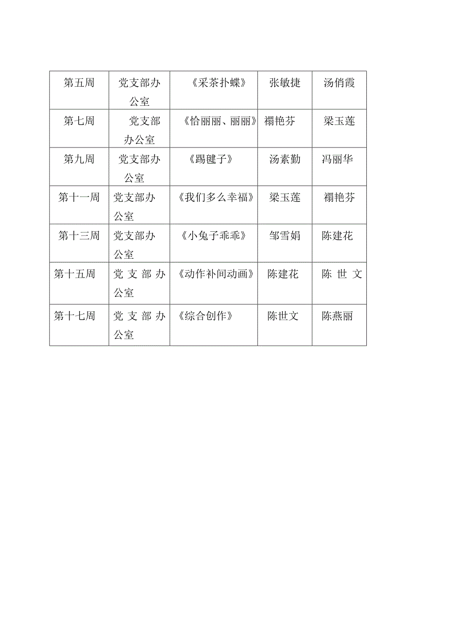 勤音乐备课组集体备课活动计划.doc_第3页