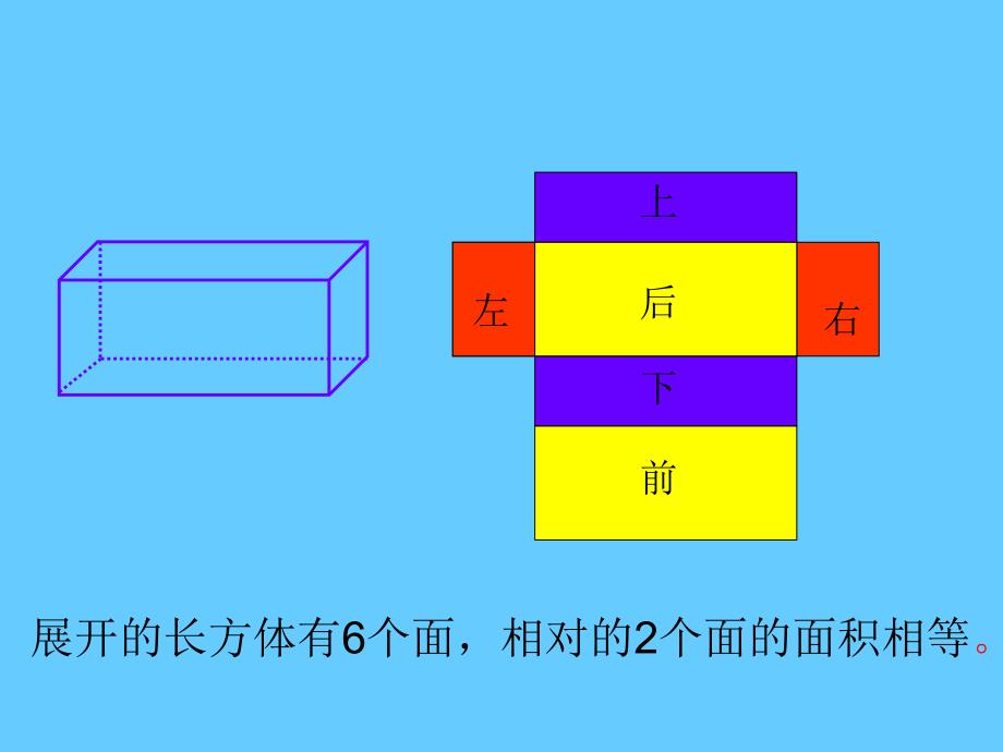 人教版五年级数学下册长方体正方体表面积课件_第4页