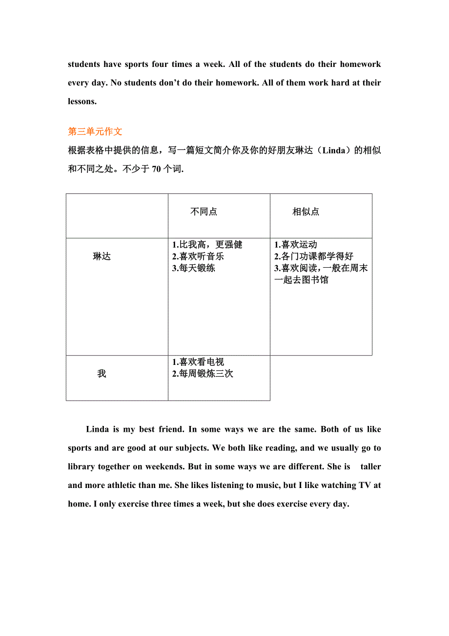 八上英语各单元英语作文_第3页