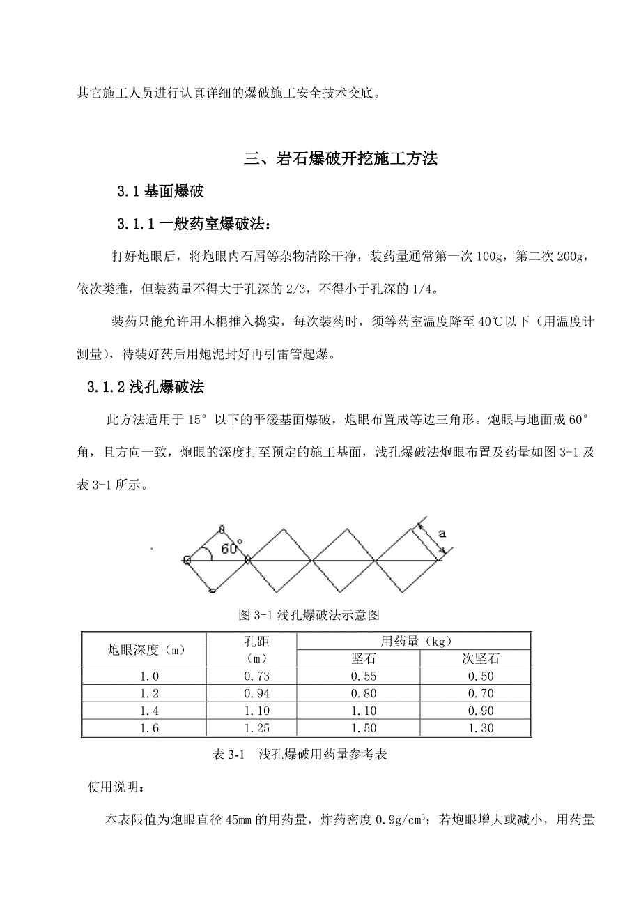 基础爆破施工方案.docx_第4页