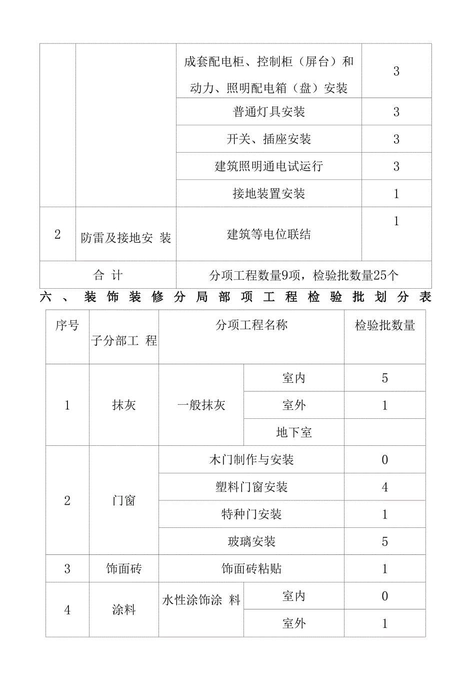 商住楼工程施工检验批的划分.docx_第5页