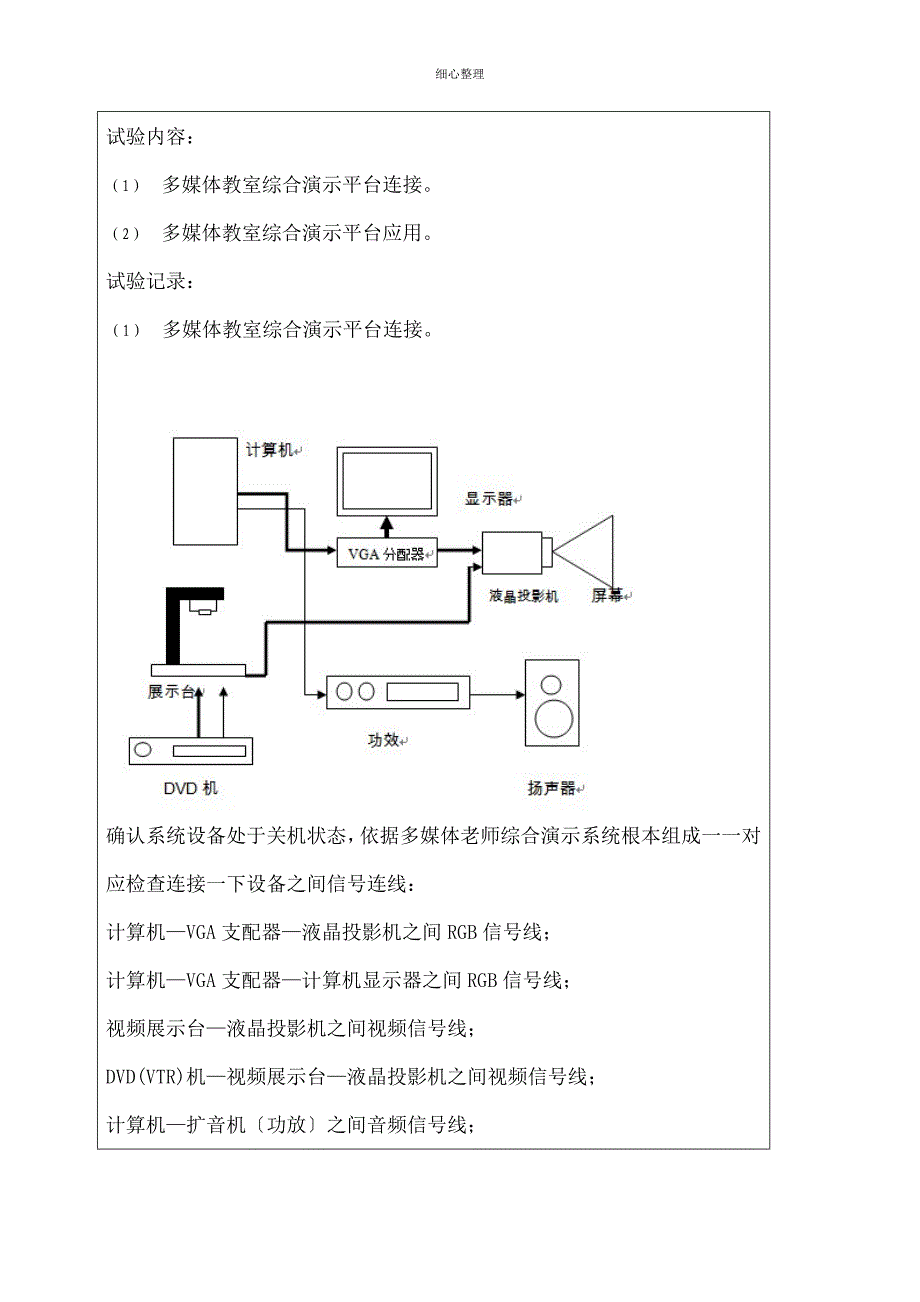 多媒体教室综合演示平台的使用_第2页