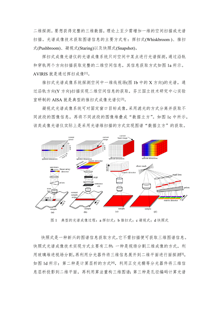 光谱成像技术的分类[共5页]_第2页