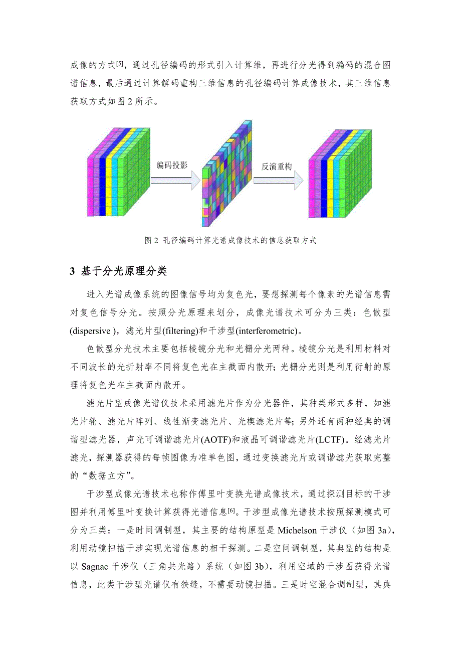 光谱成像技术的分类[共5页]_第3页