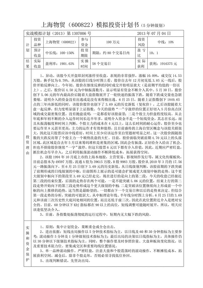 上海物贸投资计划书及操作日记