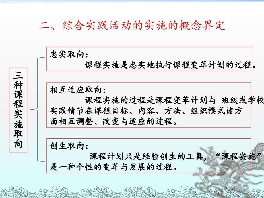 第六章小学综合实践活动的实施(北师大教材版)课件_第5页