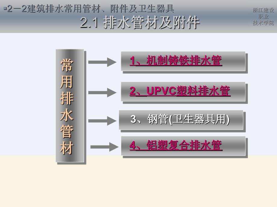 排水管材附件器具知识详解_第1页