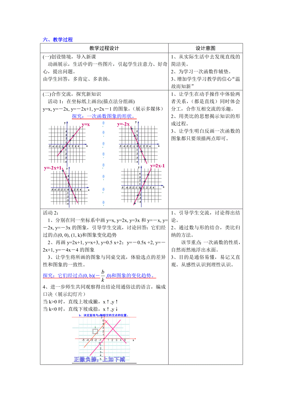 《一次函数的性质》第一课时说课稿.doc_第2页