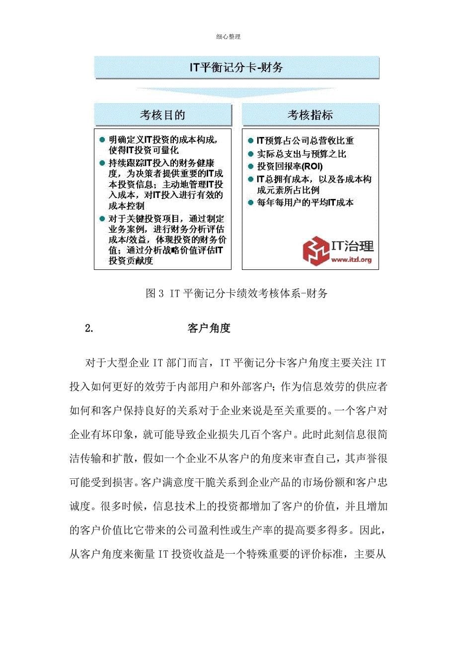 使用IT平衡记分卡进行IT服务绩效考核_第5页