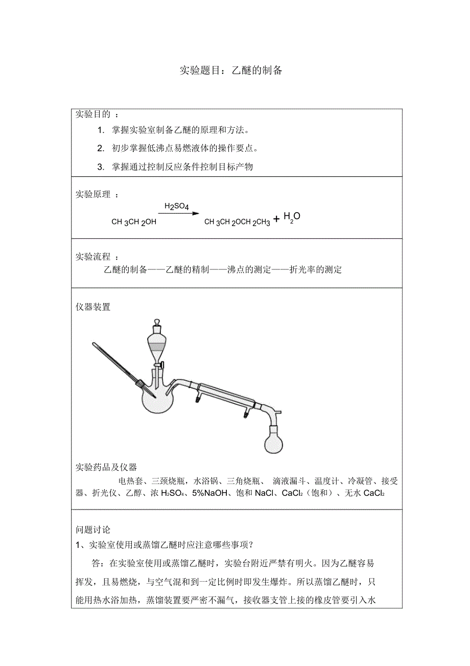 题目乙醚的合成及测定_第1页