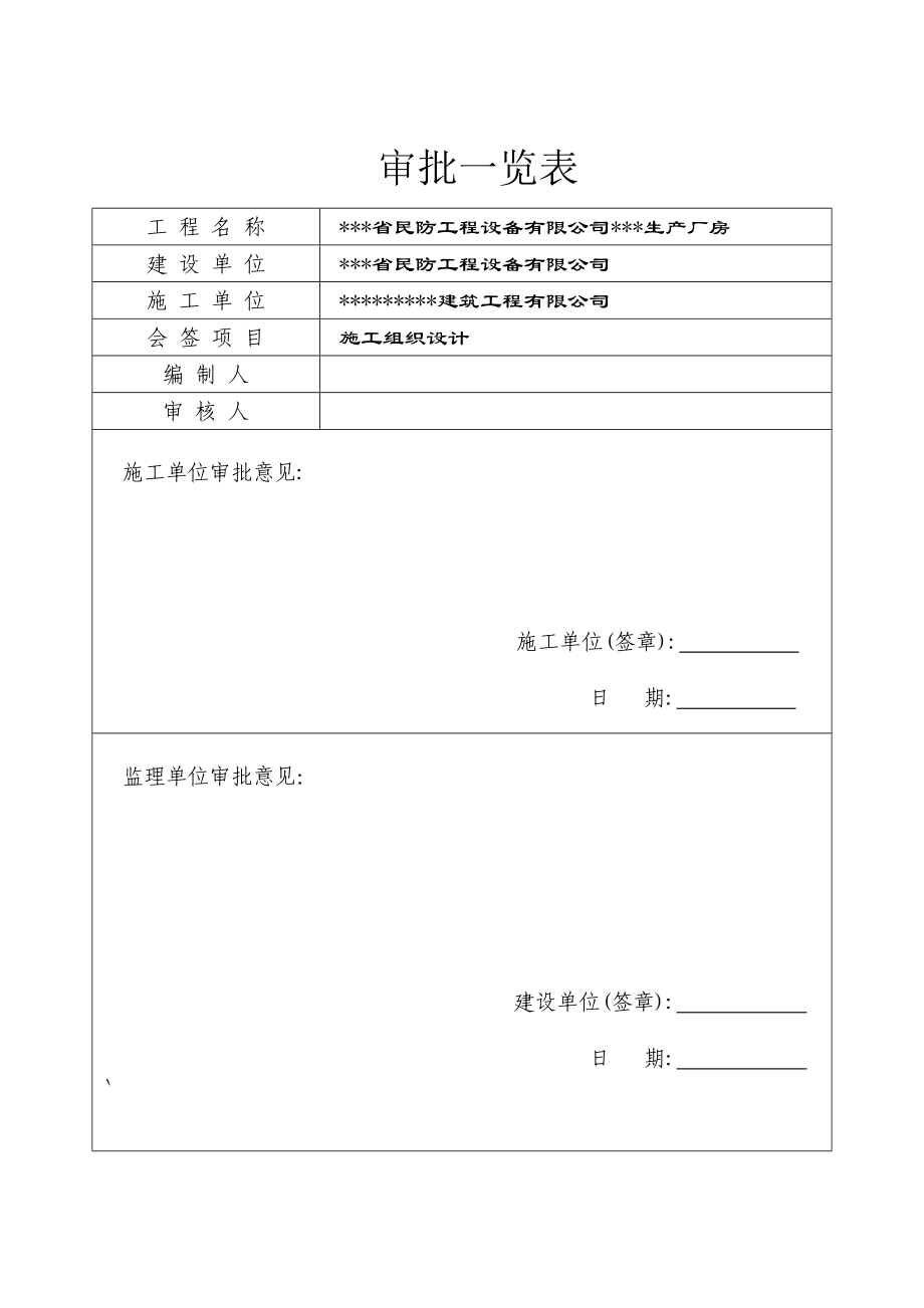 民防工程设备公司生产厂房钢结构施工组织_第4页