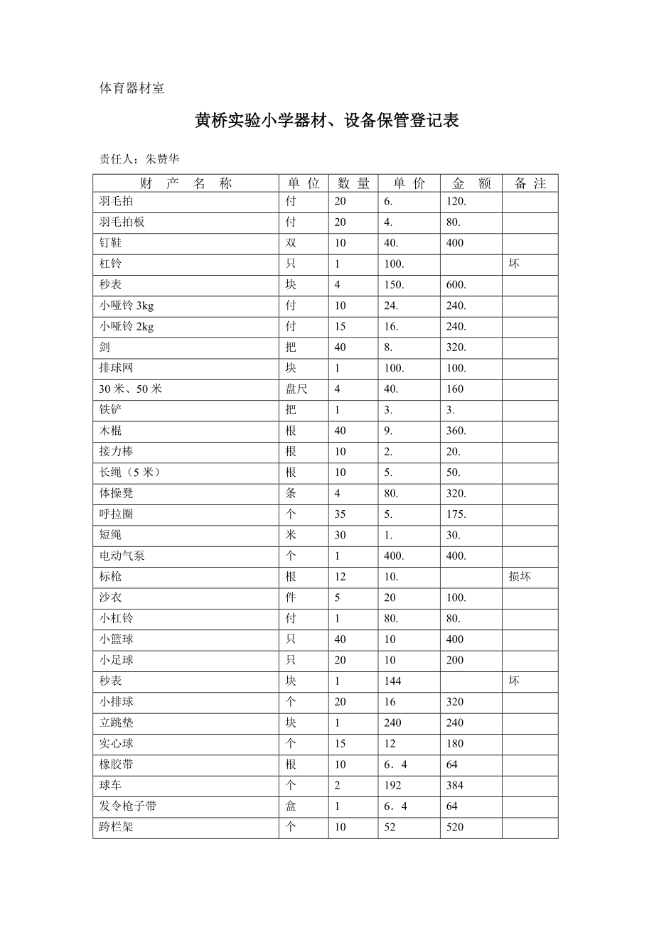 音体美劳技-科学-舞蹈教室器材设备一览表(完整版)实用资料_第2页