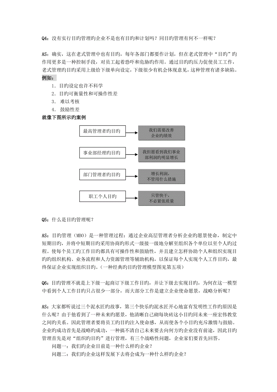 企业成功管理的利器目标管理与绩效考核_第2页