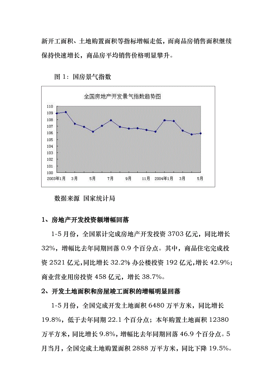 房地产行业发展分析纲要_第3页