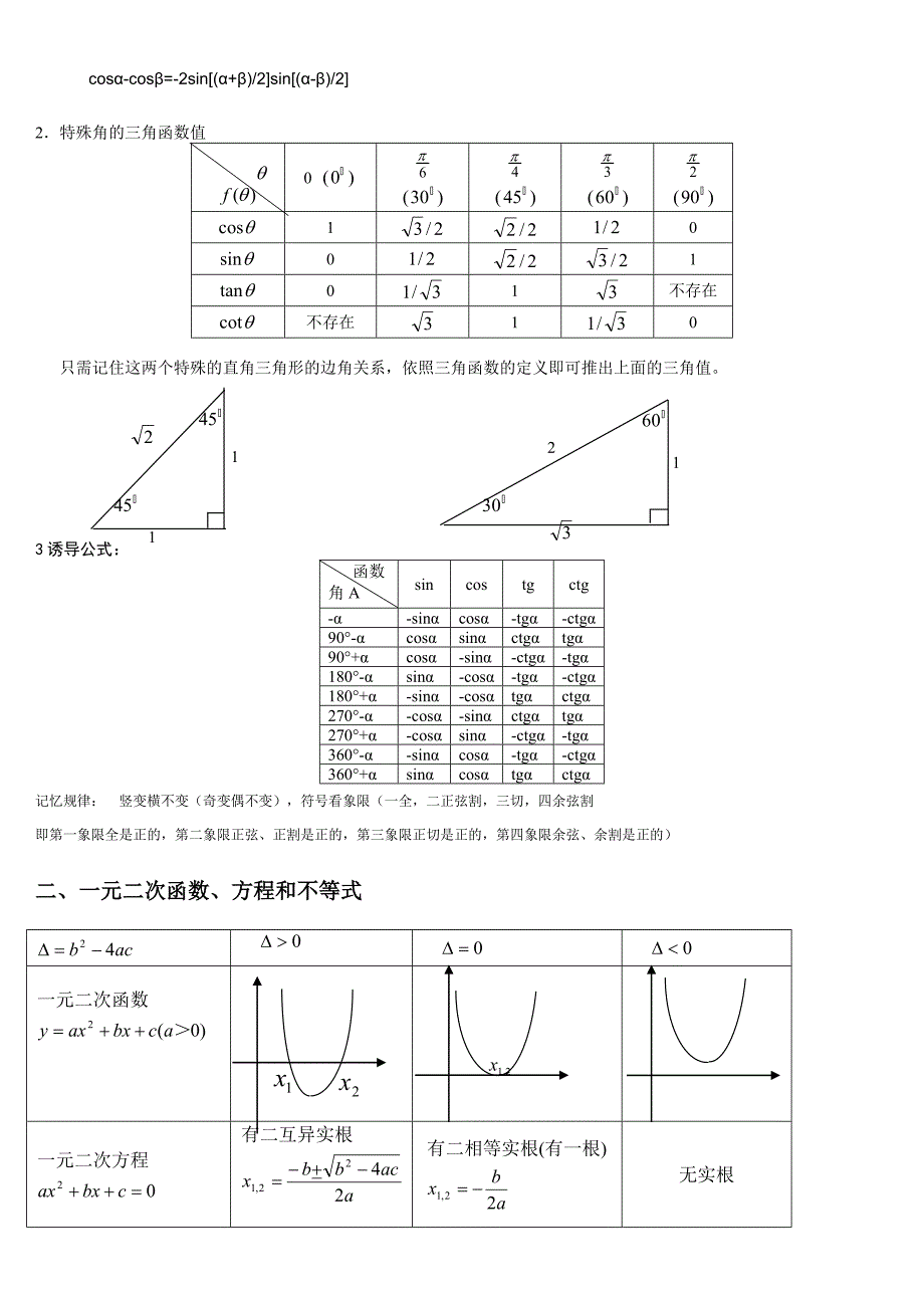 (完整版)高数一全套公式所有公式全部公式[定稿版D41D].doc_第2页