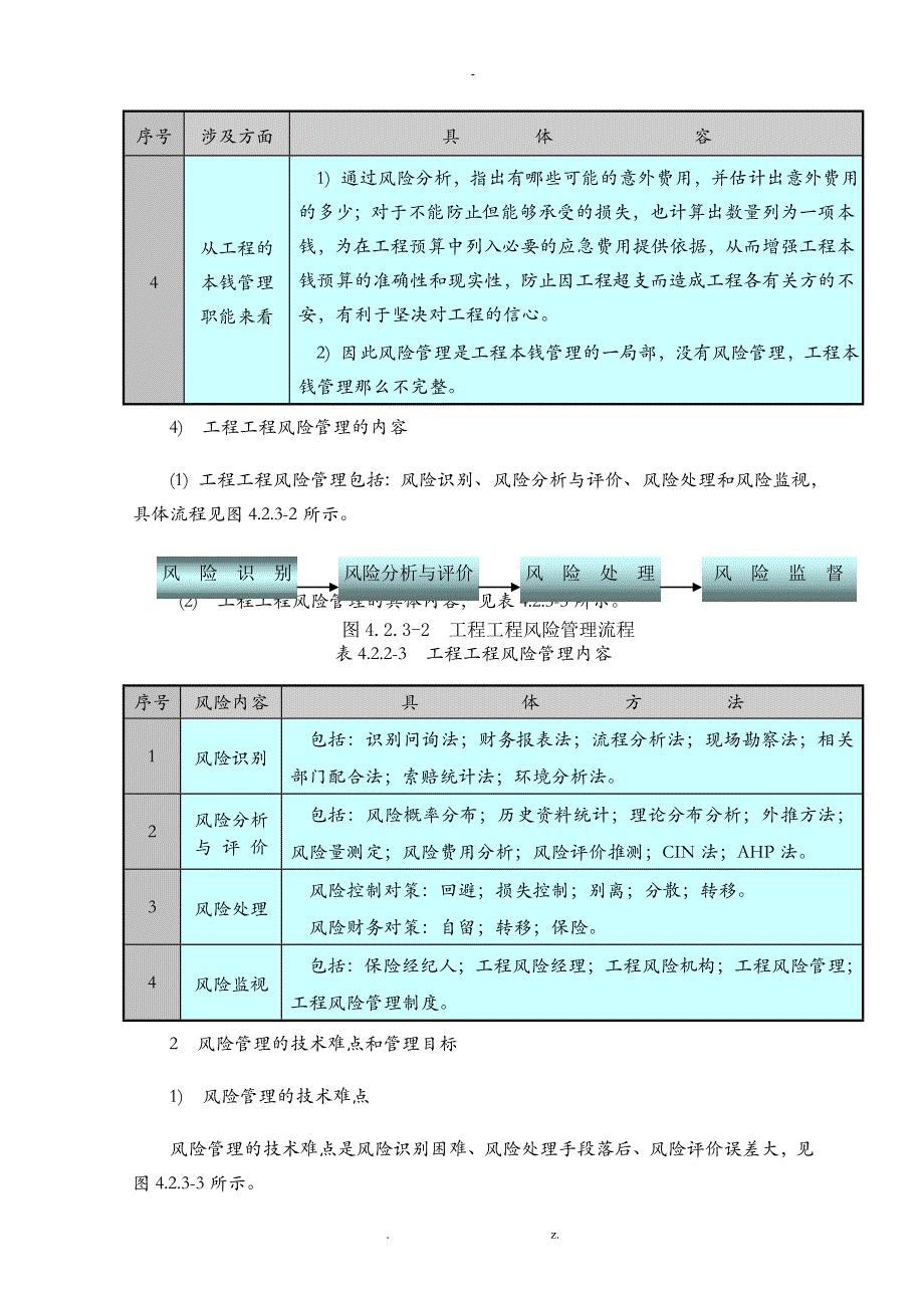 施工风险分析及应对措施_第4页