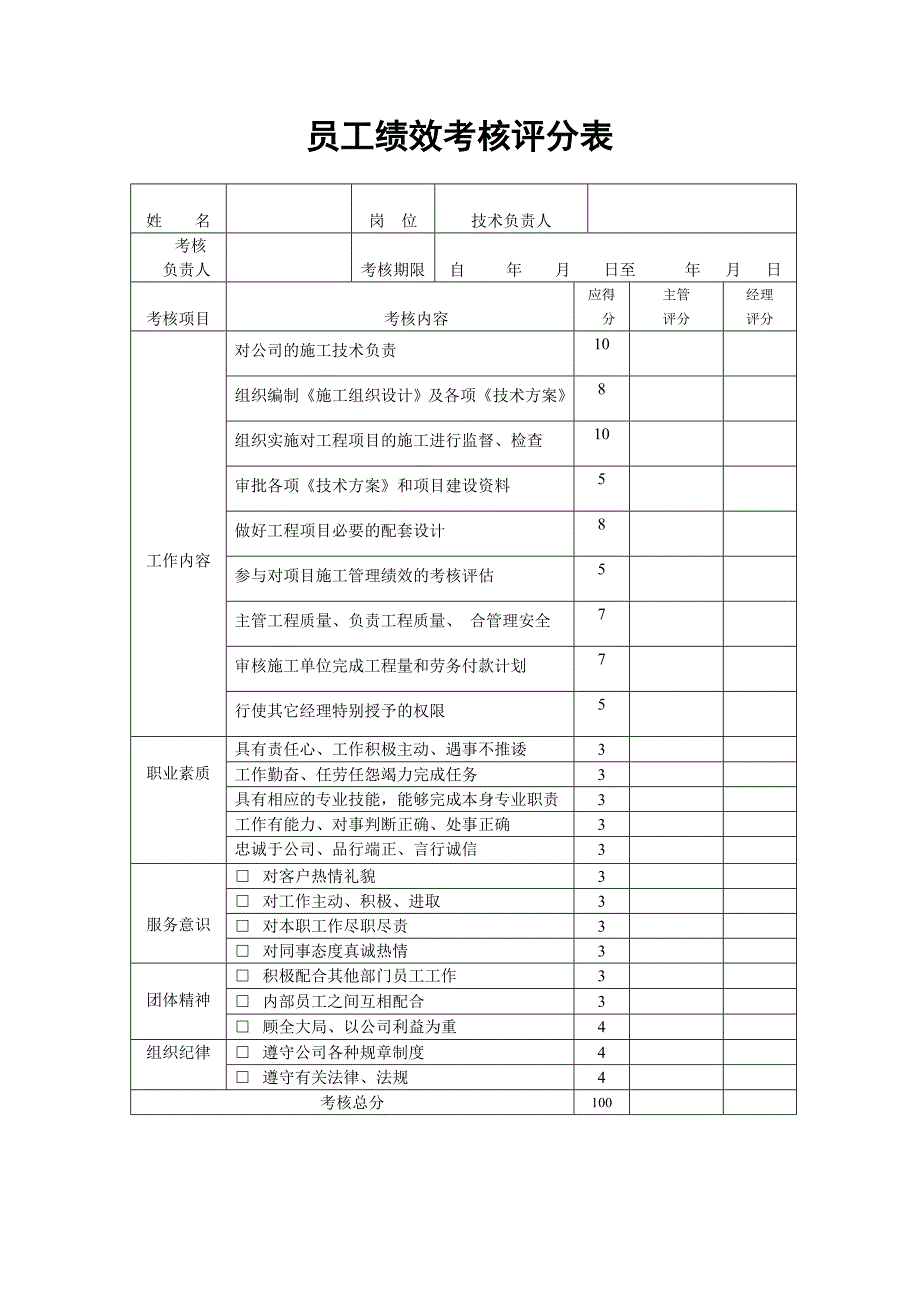 员工绩效考核评分表70275.doc_第4页