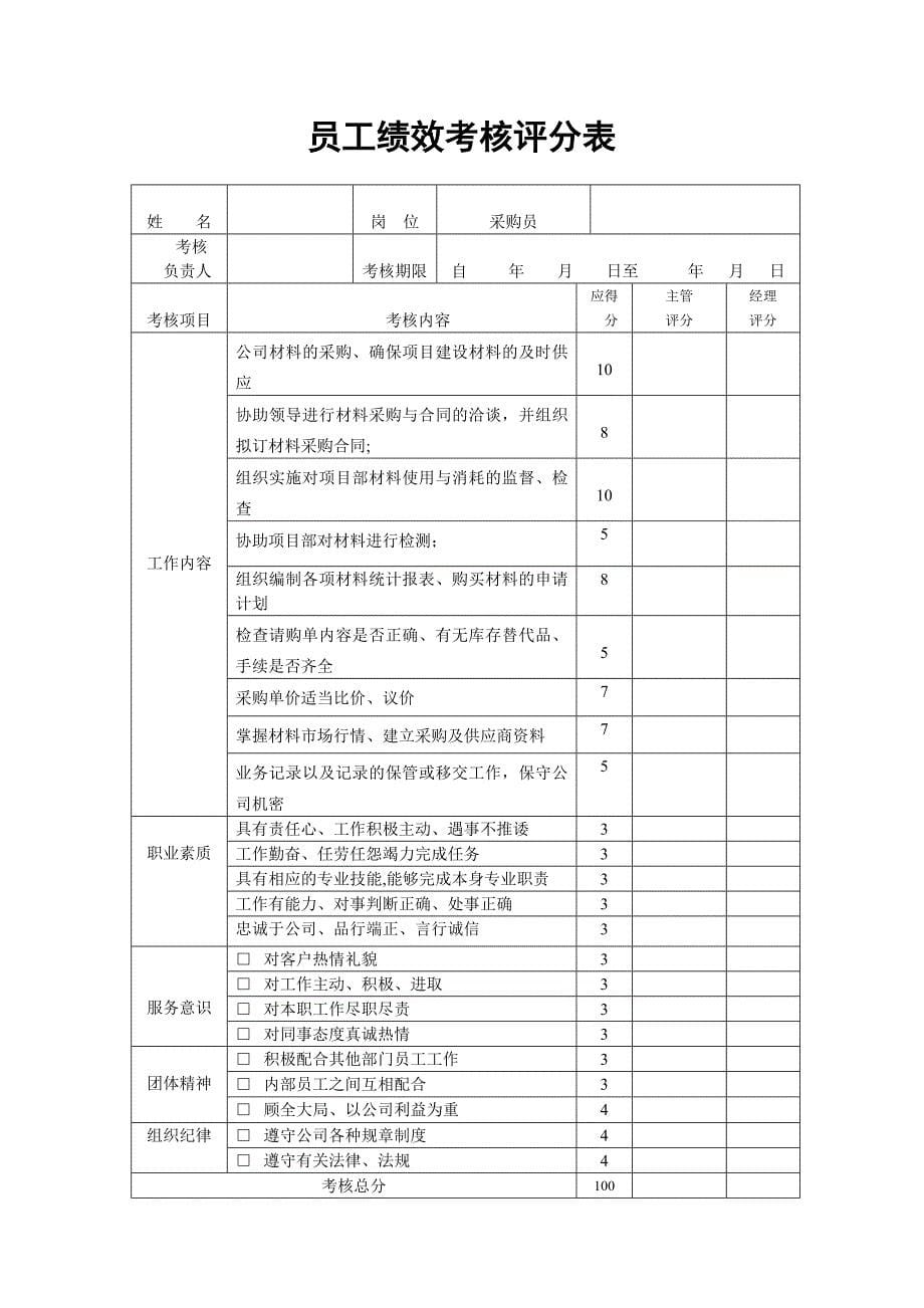 员工绩效考核评分表70275.doc_第5页