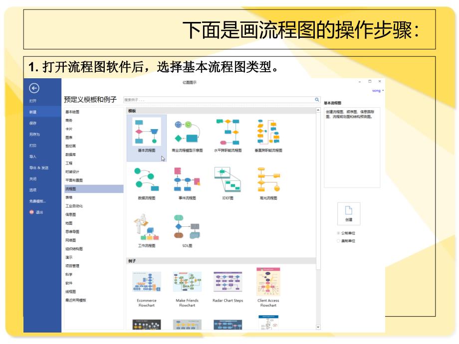 最新如何快速绘制流程图PPT课件_第2页