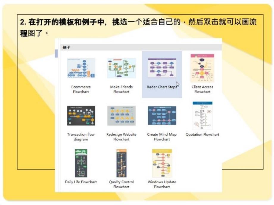 最新如何快速绘制流程图PPT课件_第3页