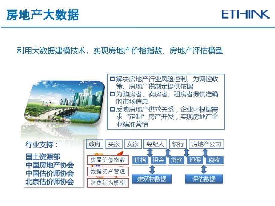 大数据分析技术架构解决方案计算机专业_第5页