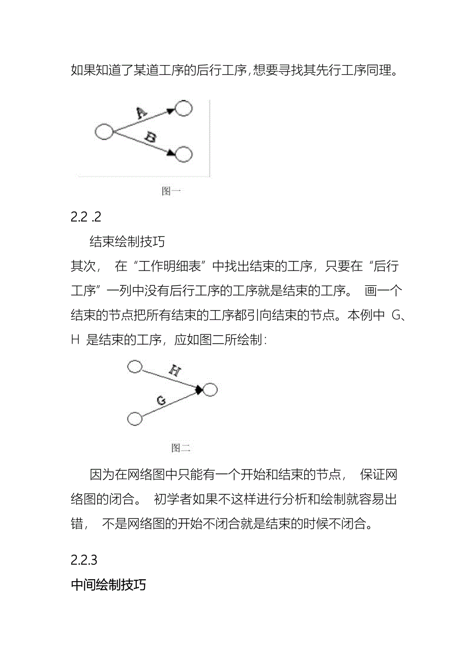 [训练]双代号网络图的绘制技巧_第4页