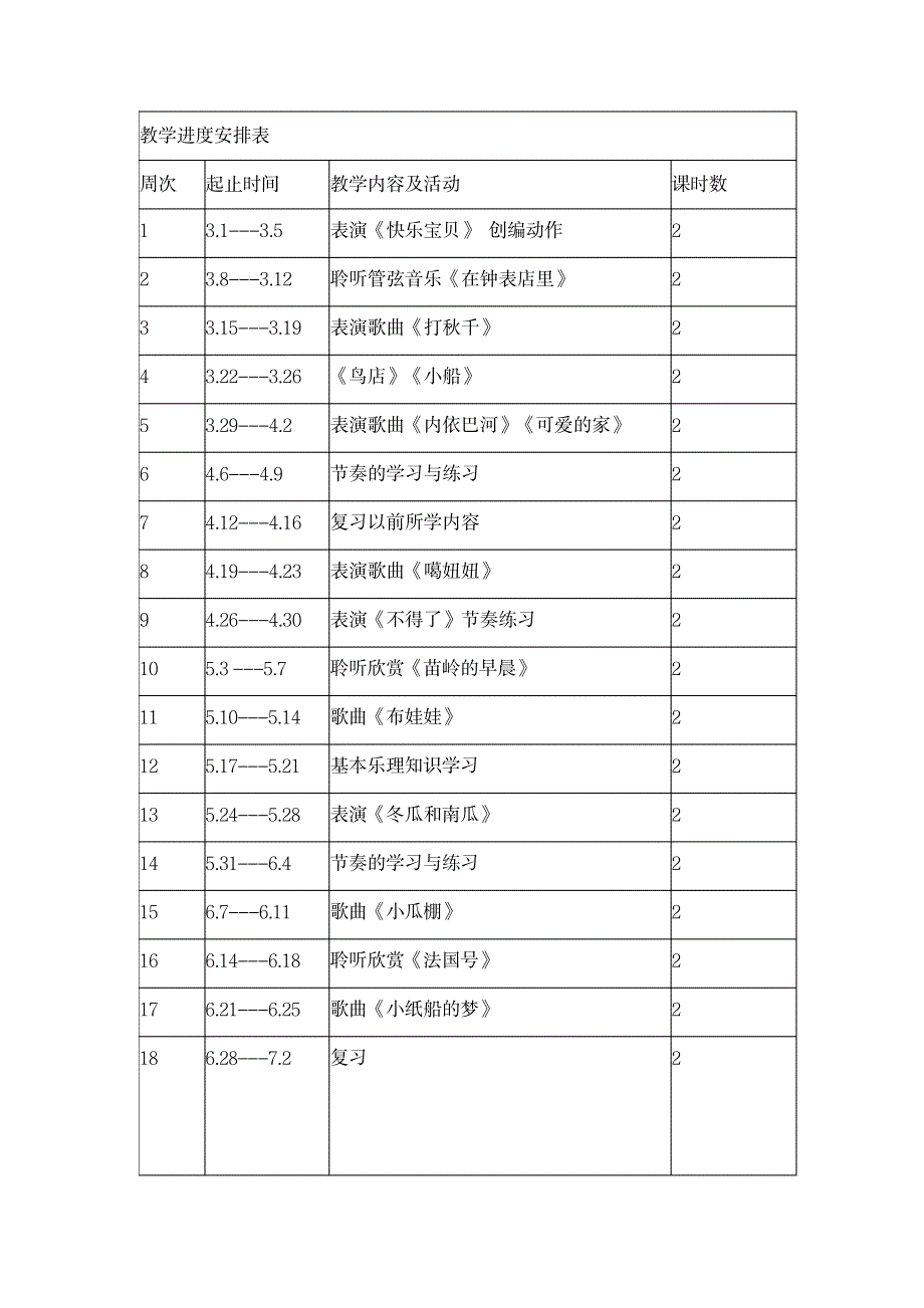 三年级下册音乐备课_小学教育-小学学案_第2页