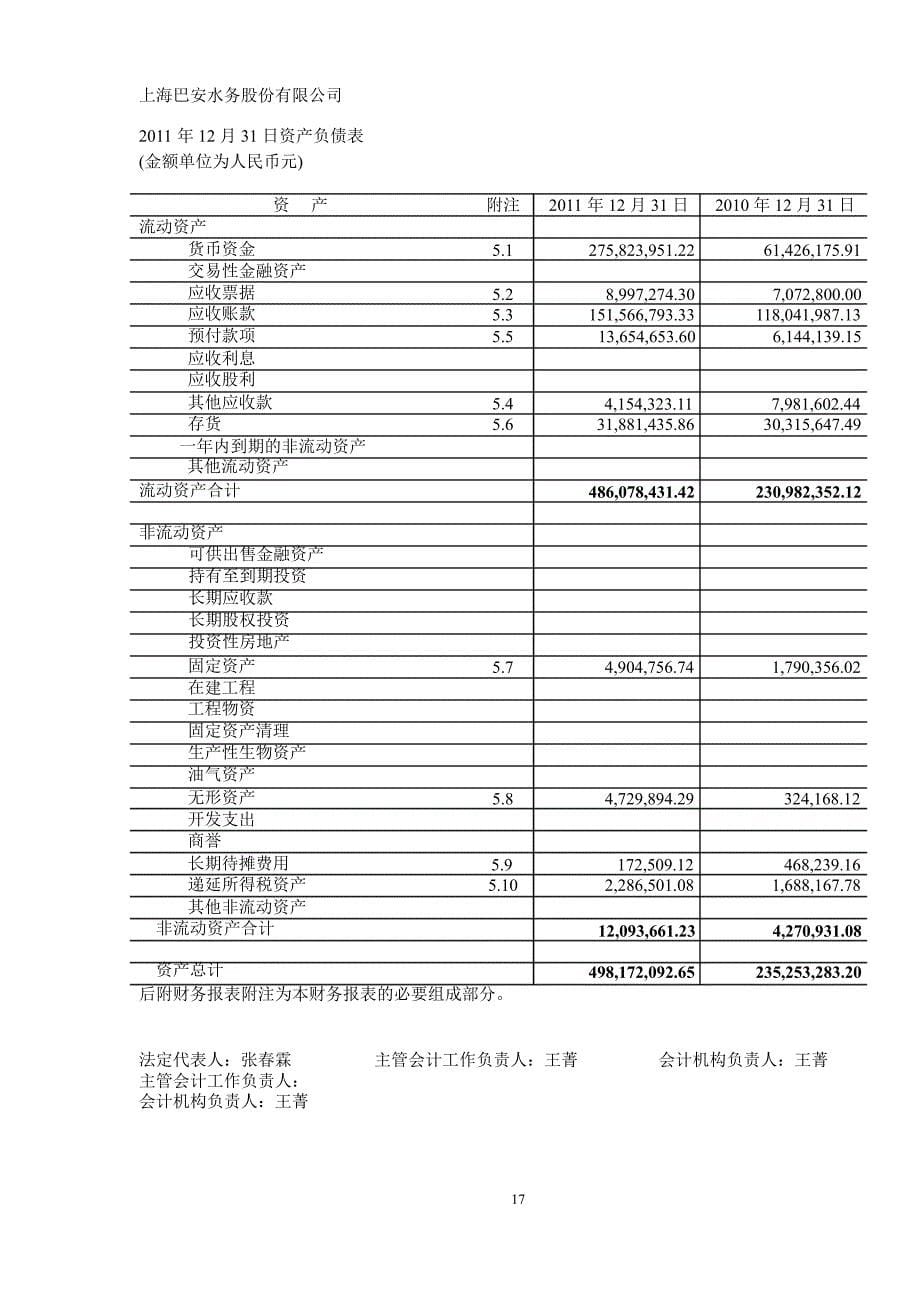 巴安水务审计报告_第5页