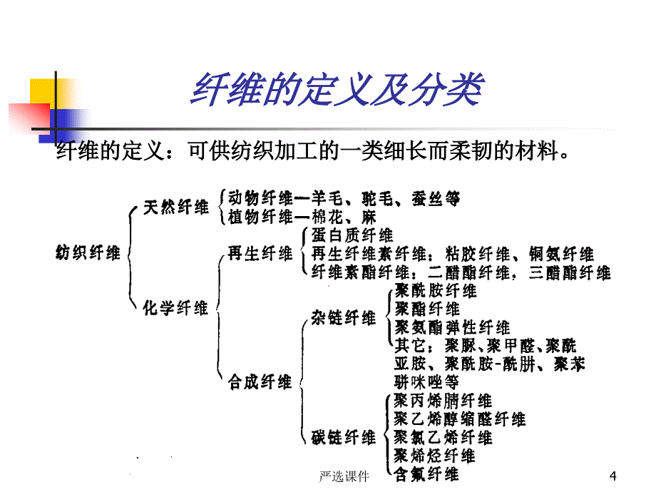 化学纤维生产原理及工艺（精制资料）_第4页