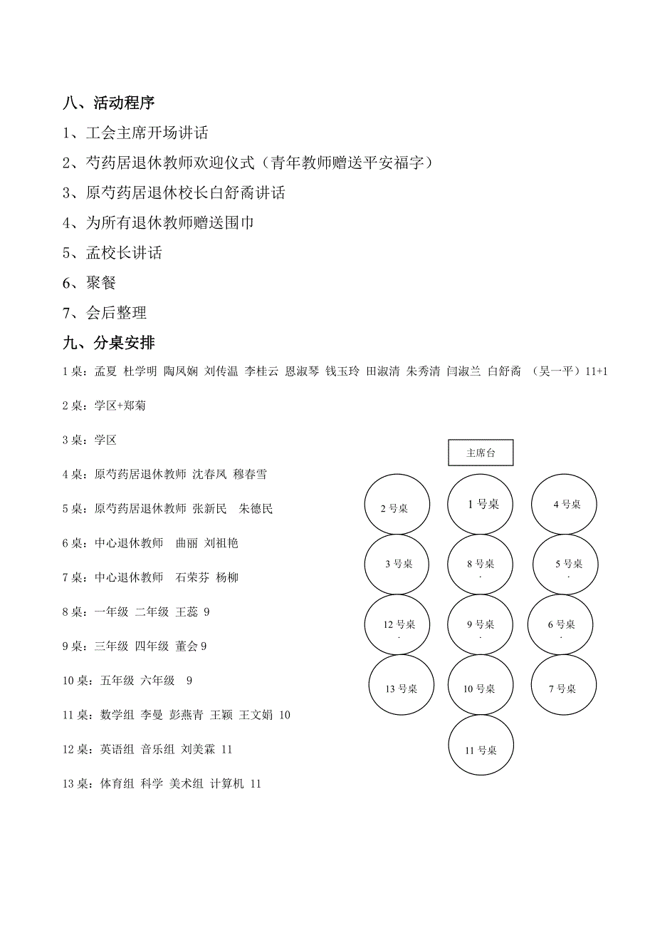 2012新年团拜会活动方案.doc_第2页