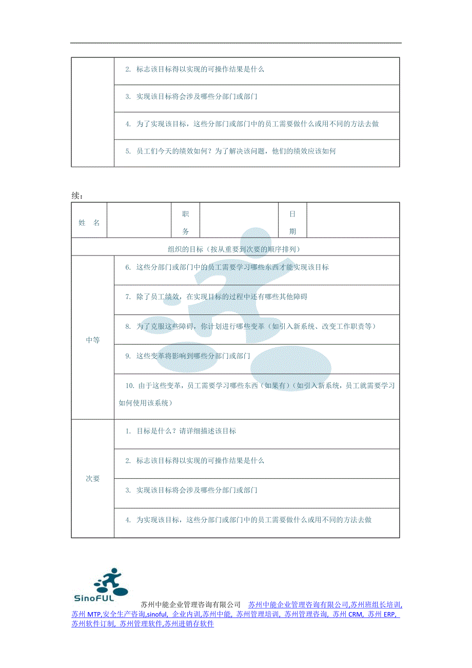 组织层面需求分析表（1）.docx_第4页