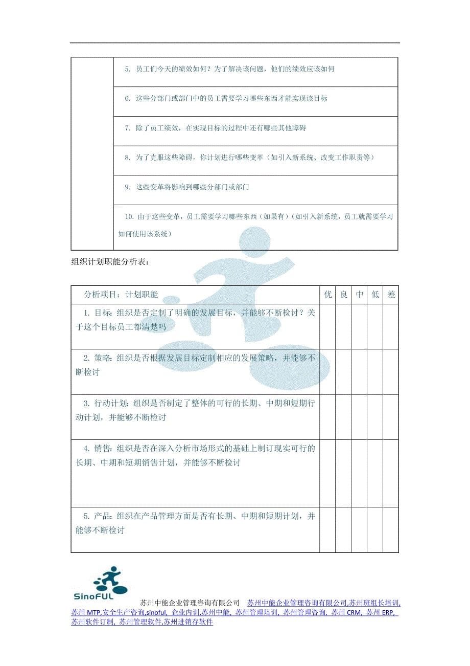 组织层面需求分析表（1）.docx_第5页