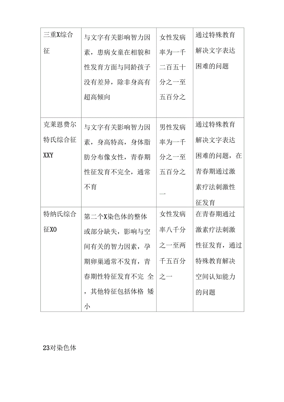 第一讲 发展的基本问题_第3页