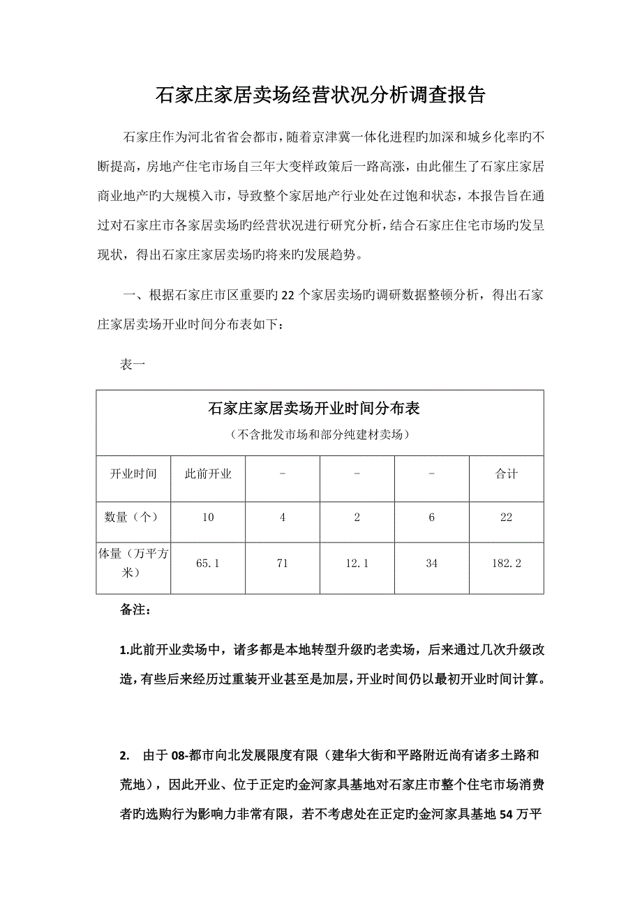 石家庄家居卖场营情况调查汇总报告_第1页