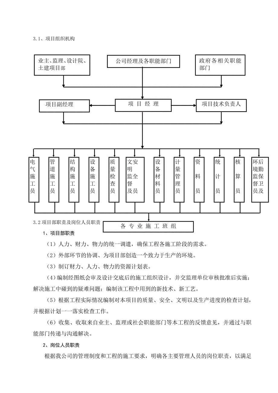 化工厂罐区安装施工组织设计_第5页