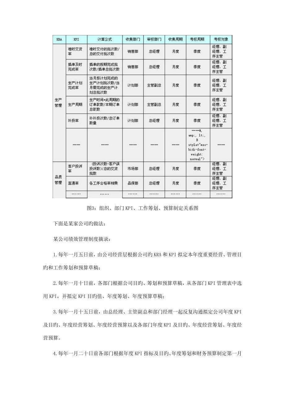 用绩效管理全新体系带动企业业务持续发展（图）_第5页