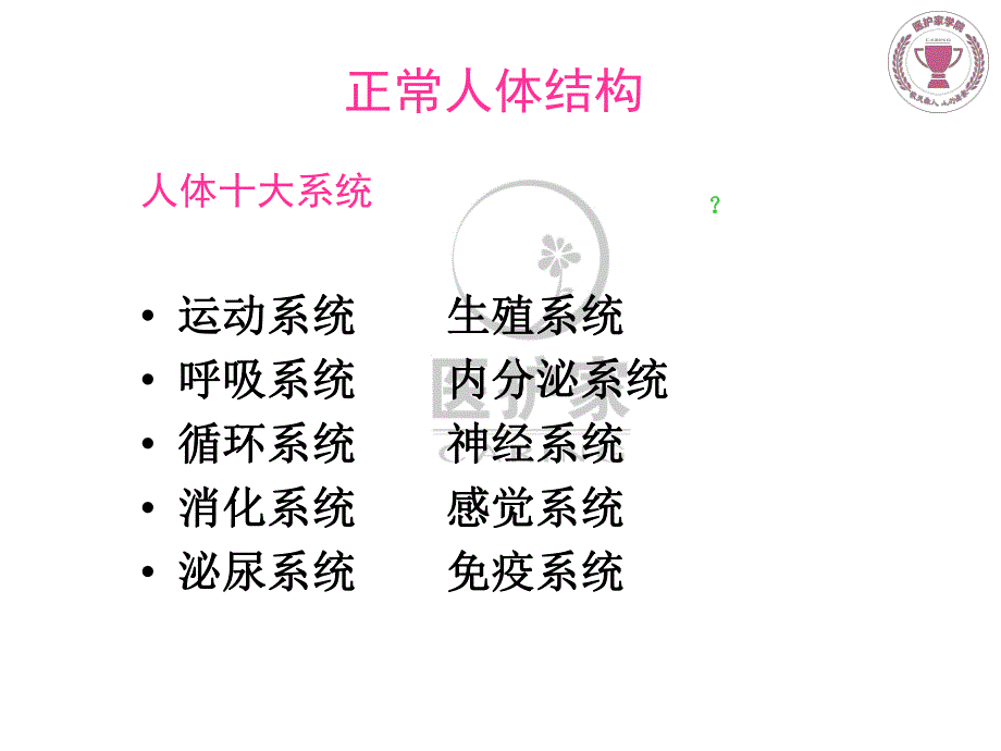 人体基本知识.pdf_第4页