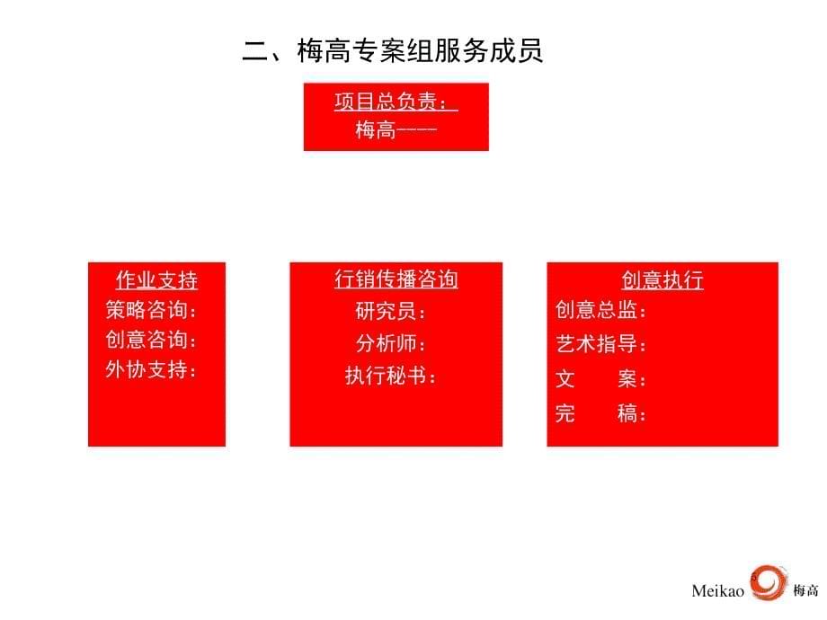 梅高客户服务规范_第5页