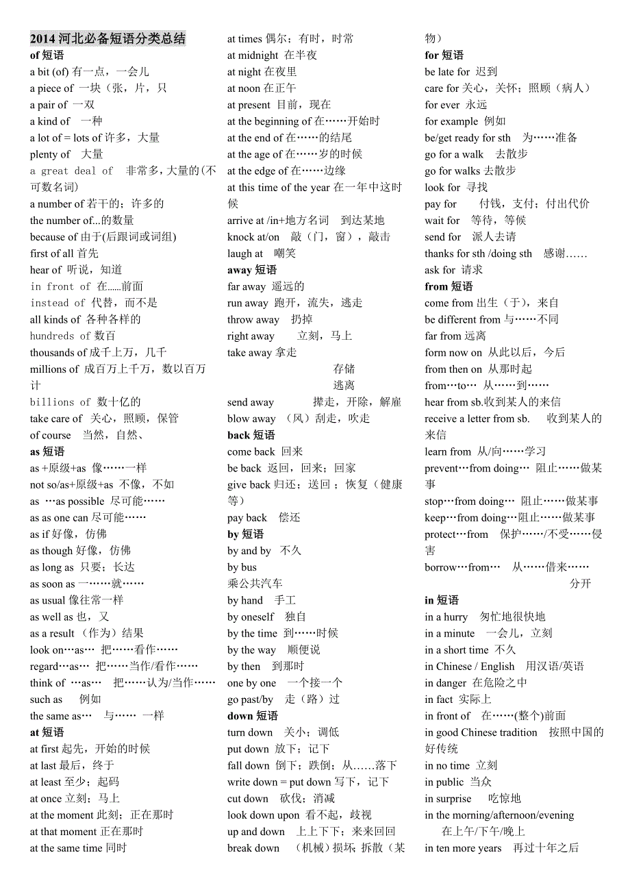 2014河北必备短语分类总结_第1页