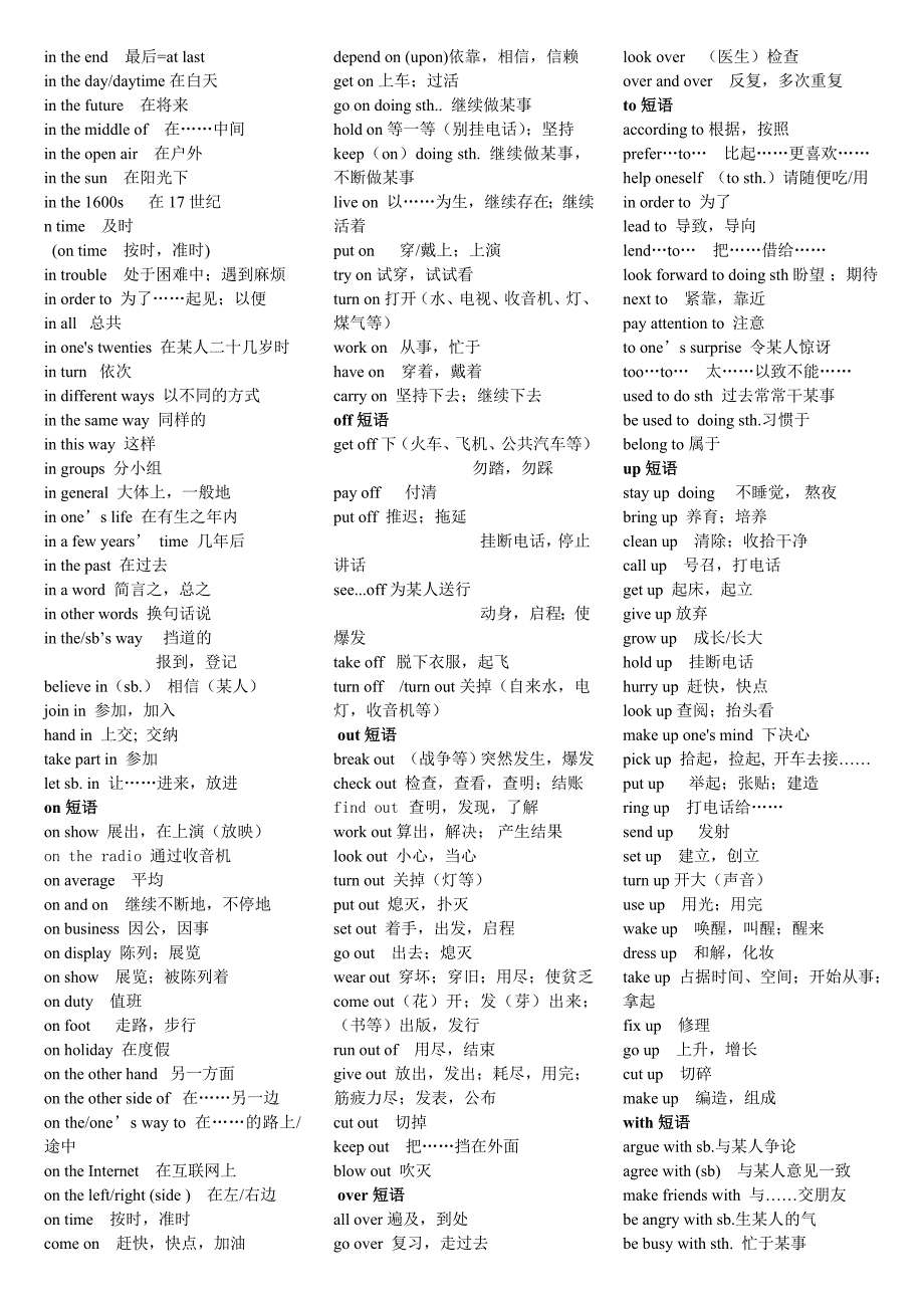 2014河北必备短语分类总结_第2页