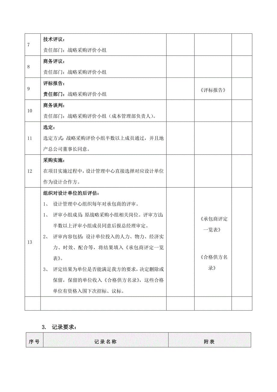 1、设计单位战略采购管理流程1104.doc_第4页