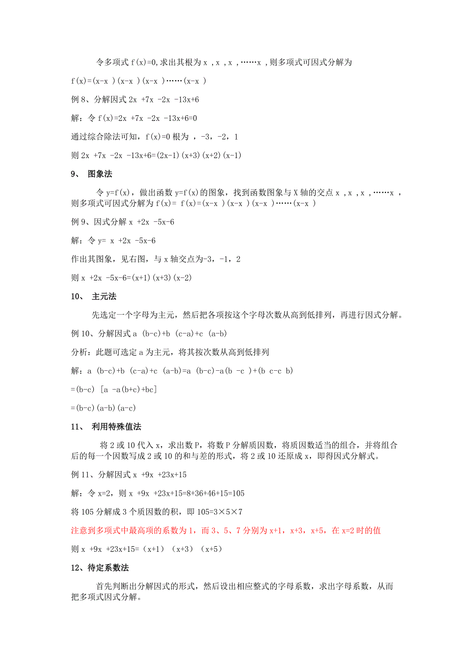 高中数学因式分解方法大全(十二种)_第3页